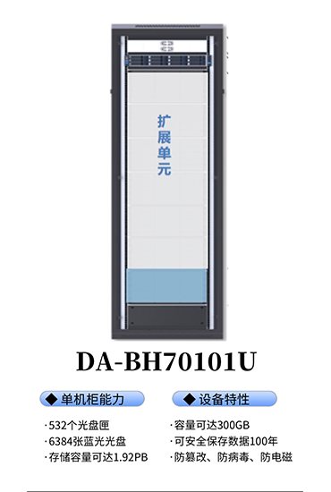 DA-BH7010A1U