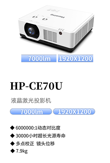 HP-CE70U